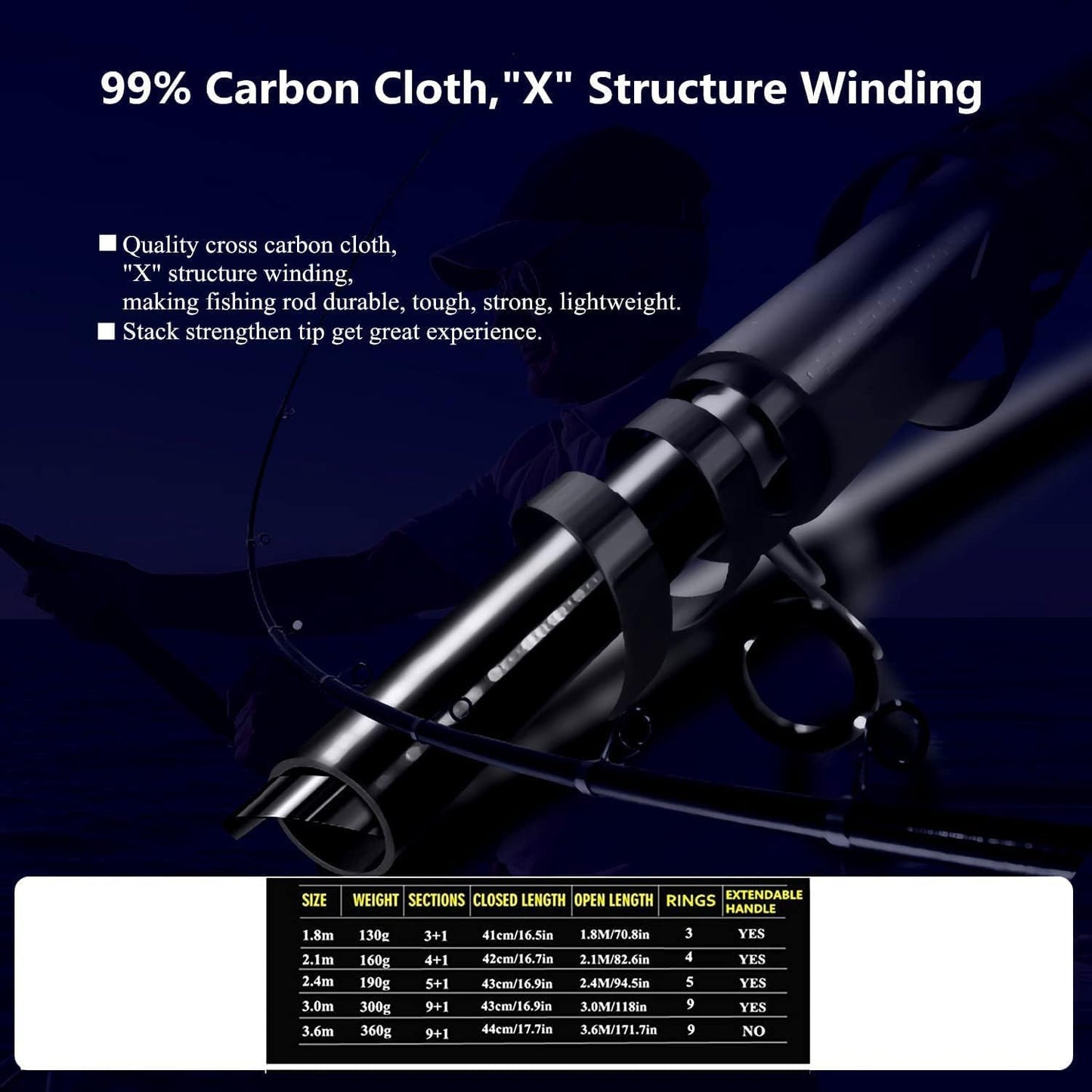Spinning Rod and Reel Combo Carbon Telescopic Fishing Rod 13BB Fishing Reel Bag Lures Line Hooks Set for Travel Surf Saltwater Freshwater