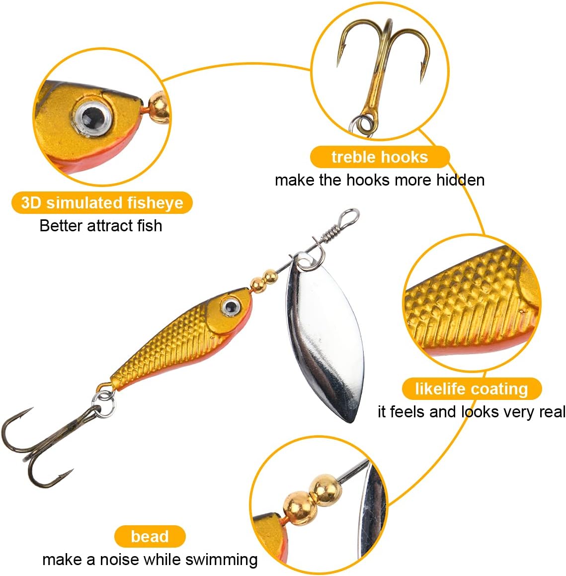 Fishing Lures Set, 16 Pcs Fishing Baits Kit Fishing Lures Mixed Including Spinners, Jig Hooks, Bait, Sequins Spinner Fishing Lures with Hook, Lifelike Rotating Metal Fishing Bait Set