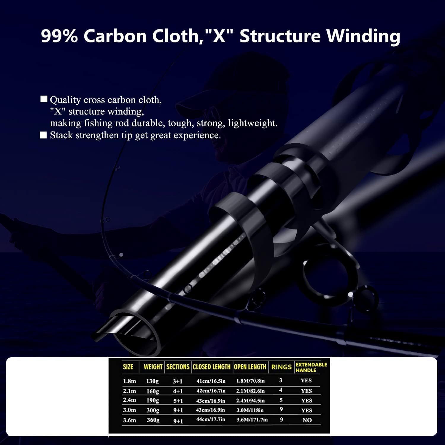 Spinning Rod and Reel Combo Carbon Telescopic Fishing Rod 13BB Fishing Reel Bag Lures Line Hooks Set for Travel Surf Saltwater Freshwater