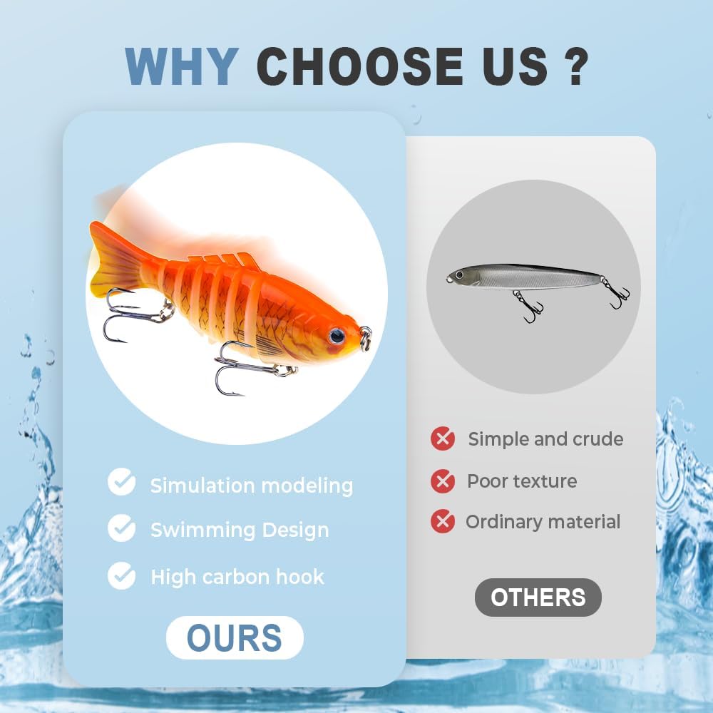 Robotic Fishing Lure, 2025 Upgrade 3D Swimming Bait for Freshwater & Saltwater, Fishing Gear Attracts Fishing Lures Walleye Trout Bass, Fishing Lures for Beginners, Amateurs and Professionals