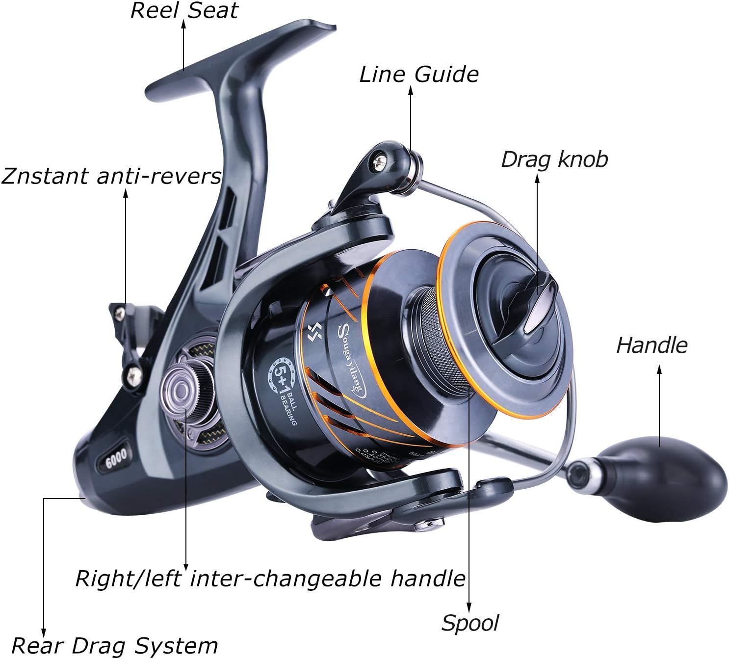 Carp Fishing Reel，5+1 Shielded Stainless Steel Bb-Carbon Fiber Drag Carp Reels, for Saltwater or Freshwater Spinning Reels, Fishing Reels