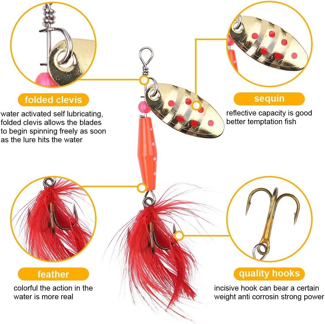 Fishing Lures Set, 16 Pcs Fishing Baits Kit Fishing Lures Mixed Including Spinners, Jig Hooks, Bait, Sequins Spinner Fishing Lures with Hook, Lifelike Rotating Metal Fishing Bait Set