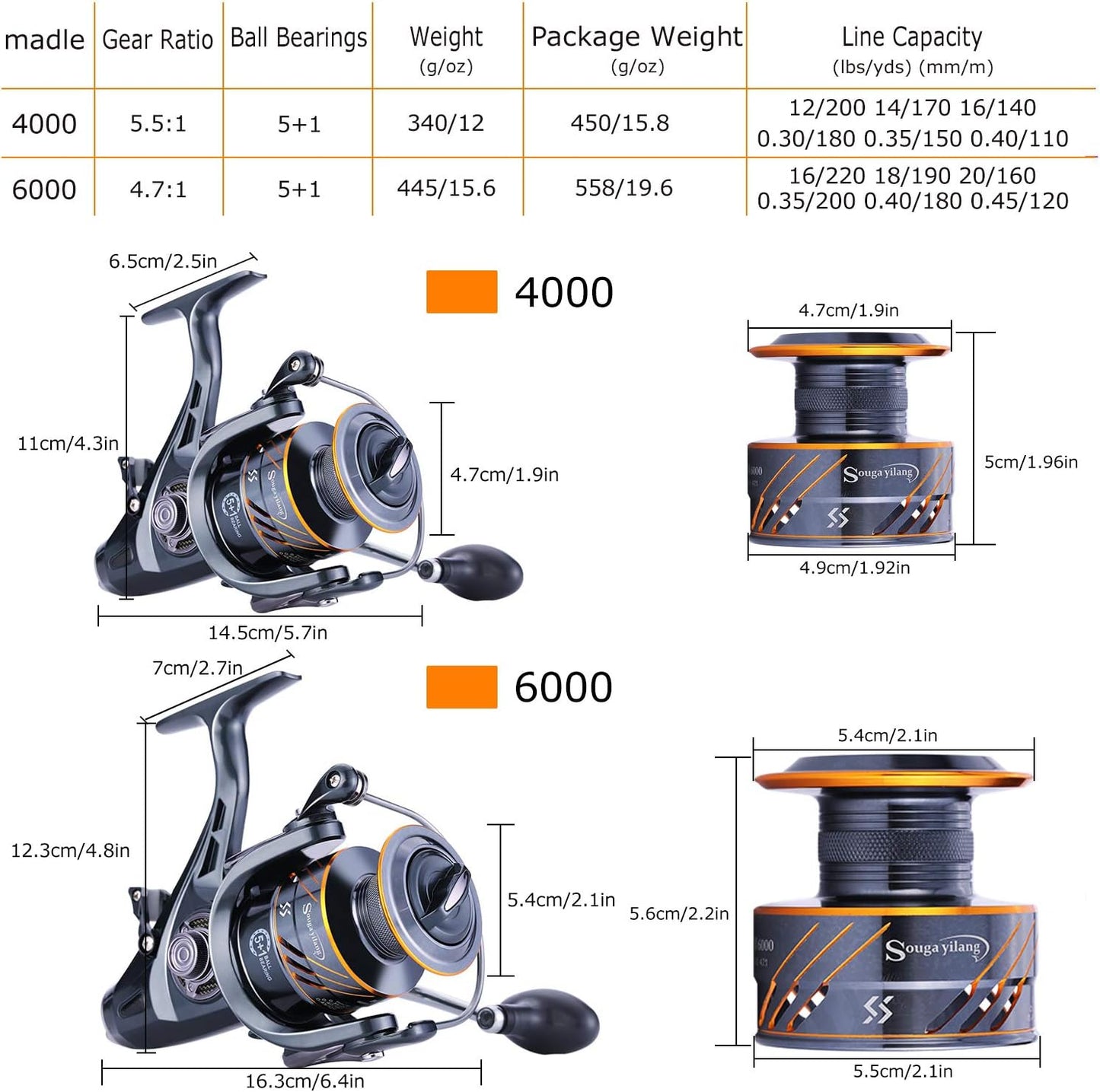 Carp Fishing Reel，5+1 Shielded Stainless Steel Bb-Carbon Fiber Drag Carp Reels, for Saltwater or Freshwater Spinning Reels, Fishing Reels