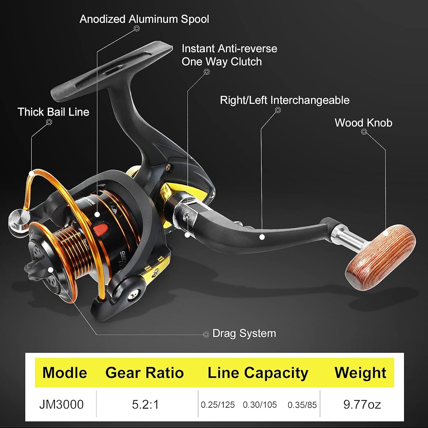 Fishing Rod, Fishing Starter Kit, Carbon Fiber Telescopic Fishing Pole and Fishing Hooks about 109 PCS, with Reel Combos, Portable Tote Bag, High-Strength Alloy Wire Ring