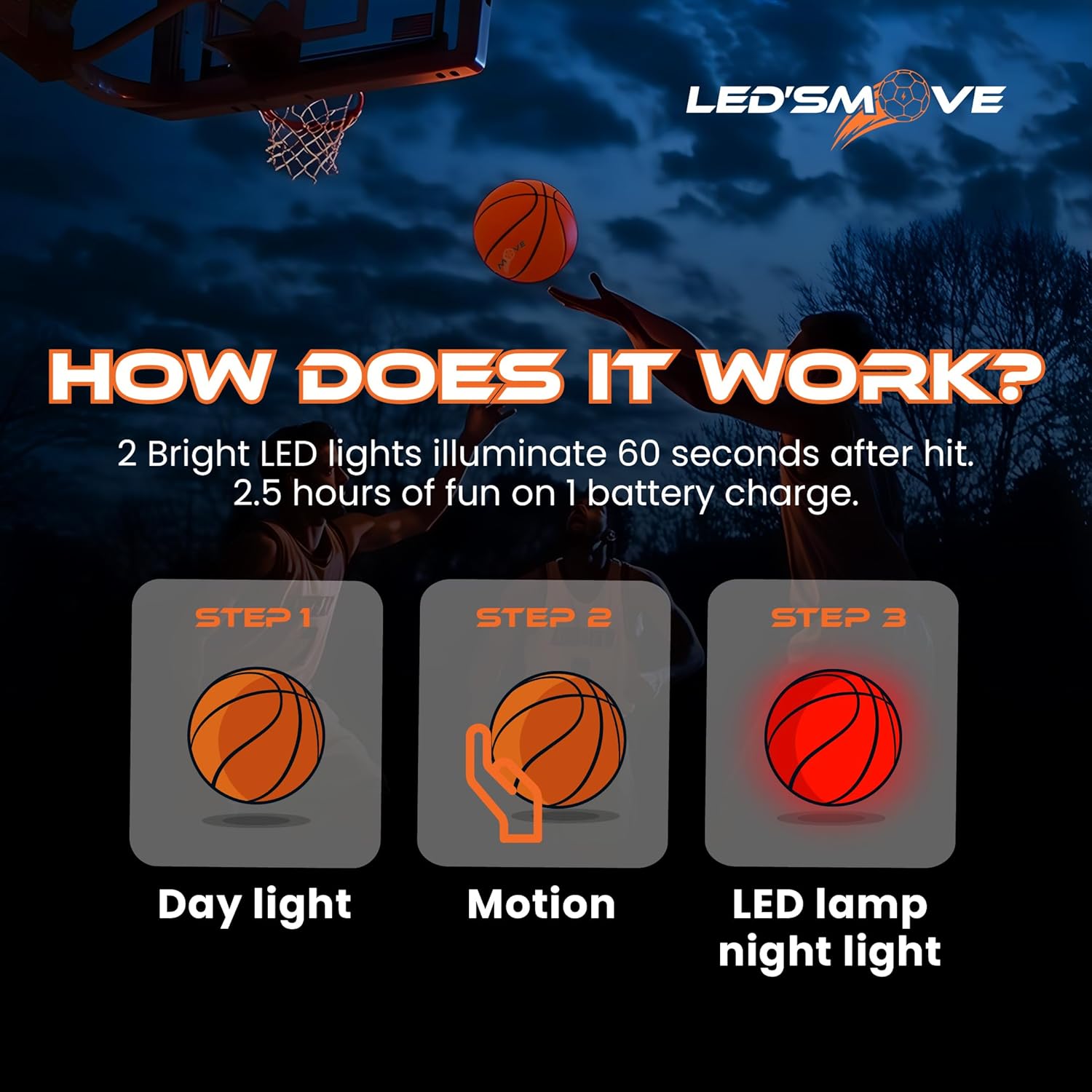 Ledsmove LED Light up Basketball, Luminous Basketball Gift Glow in the Dark, Size 7 Ball for Indoor & Outdoor Games, Basketball Gifts for Boys & Girls - USB-C Rechargeable